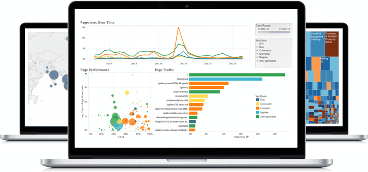 How To Install Tableau Free How To Install Tableau Free