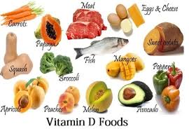 food, vitamin,d, carrot, papay, meat, ,egg, chees, broccoli, fish, sweet, potato, mango, pepperoni, apricot, peach, melon, avocado