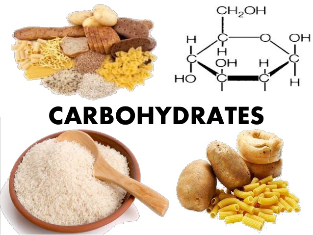 carbohydrate, bread, rice, pasta, potato