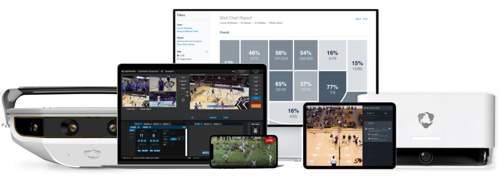 Hudl application on computer, tablet and smartphone.